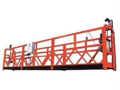 特种建材与特种设备销售 行业概述与发展策略